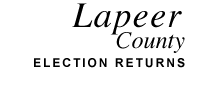 Michigan August 2004 Primary Election Election - Tuesday, August 03, 2004